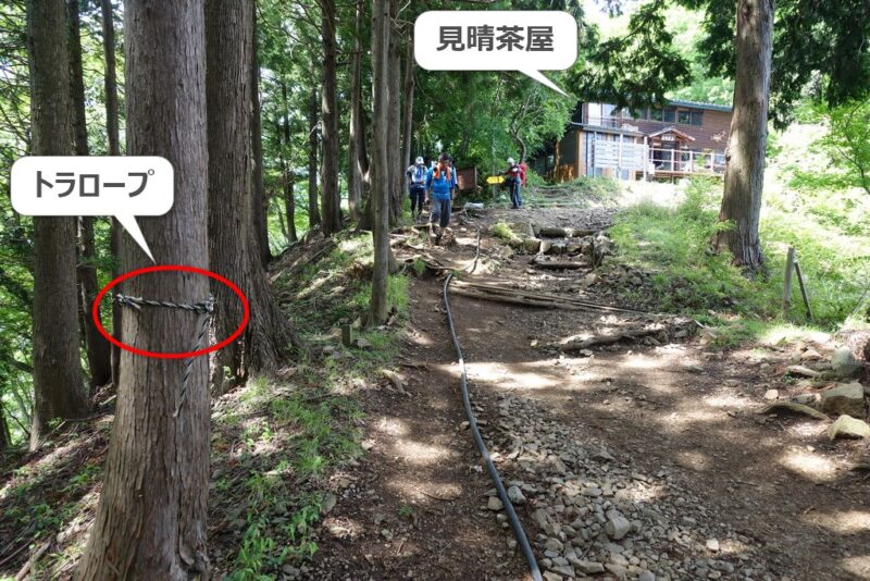 大倉高原山の家~見晴茶屋