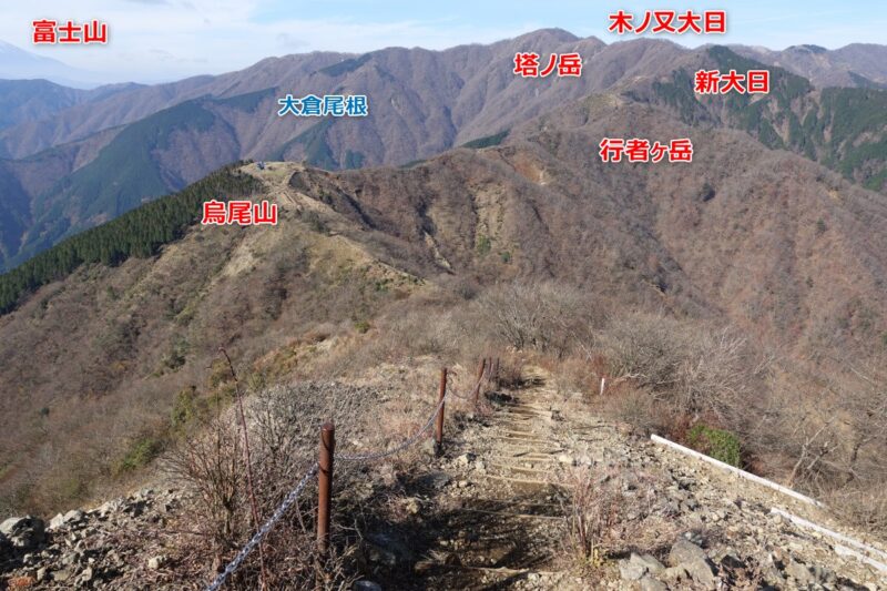 三ノ塔の北端からの眺め