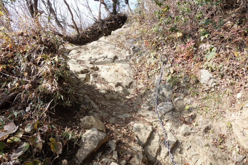 烏尾山~行者岳