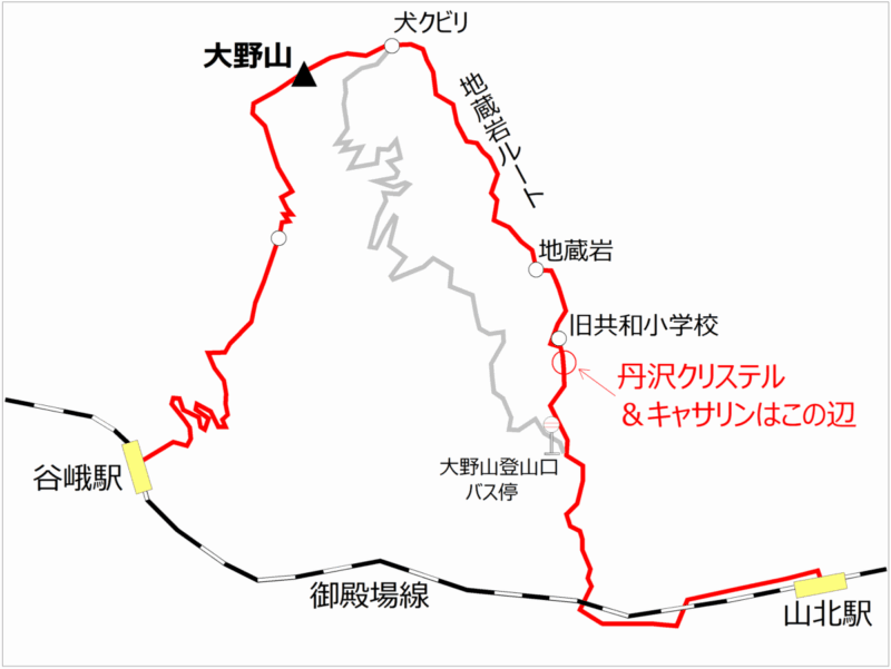 大野山・丹沢クリステル＆キャサリンMAP